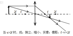 凸麻豆精品一区二区三区免费成像五种情况图