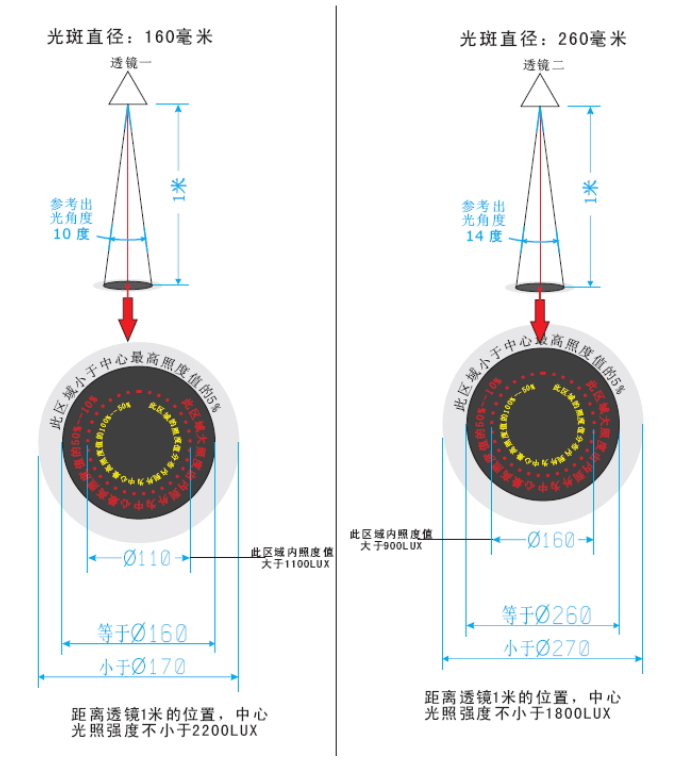 首尔麻豆精品一区二区三区免费评估 珠海南韵凯泰